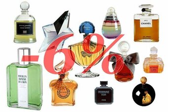 Продажи элитной косметики и парфюмерии в США - минус 6%