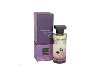 Быть счастливыми - новый аромат от Ineke Perfumes