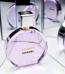 Аромат Chance Eau Splendide от бренда Chanel