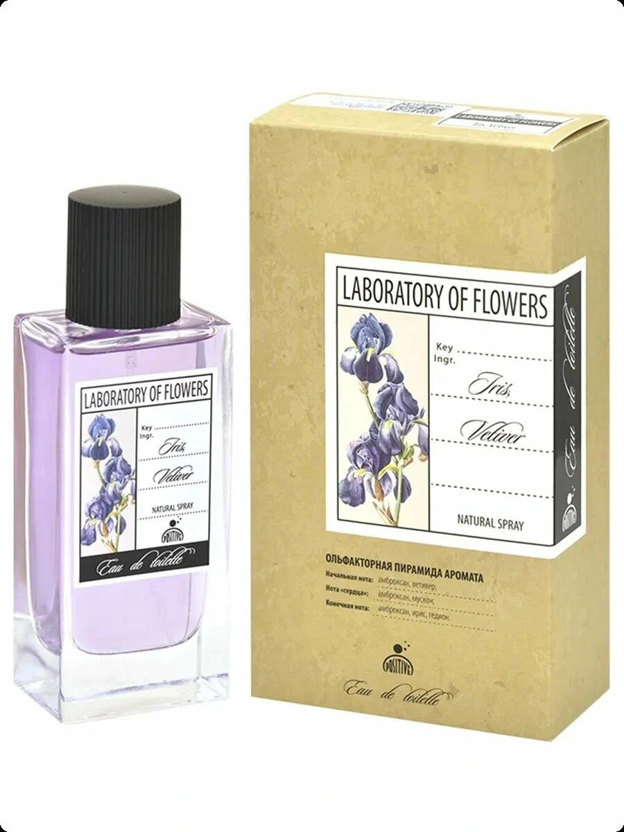 Позитив парфюм Лаборатория цветов ирис ветивер для женщин
