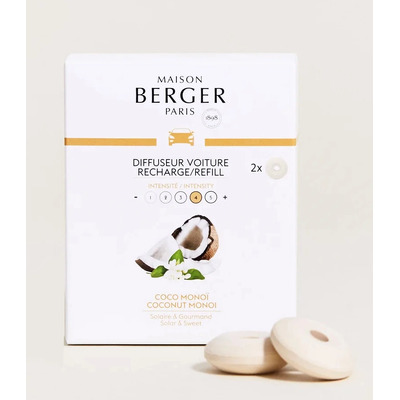 Maison Berger Coconut Monoi набор парфюмерии